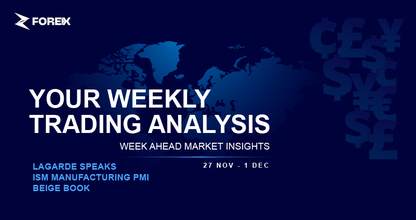 Weekly Analysis (27 Nov - 1 Dec)